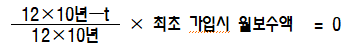 연금Ⅰ 원문 안내